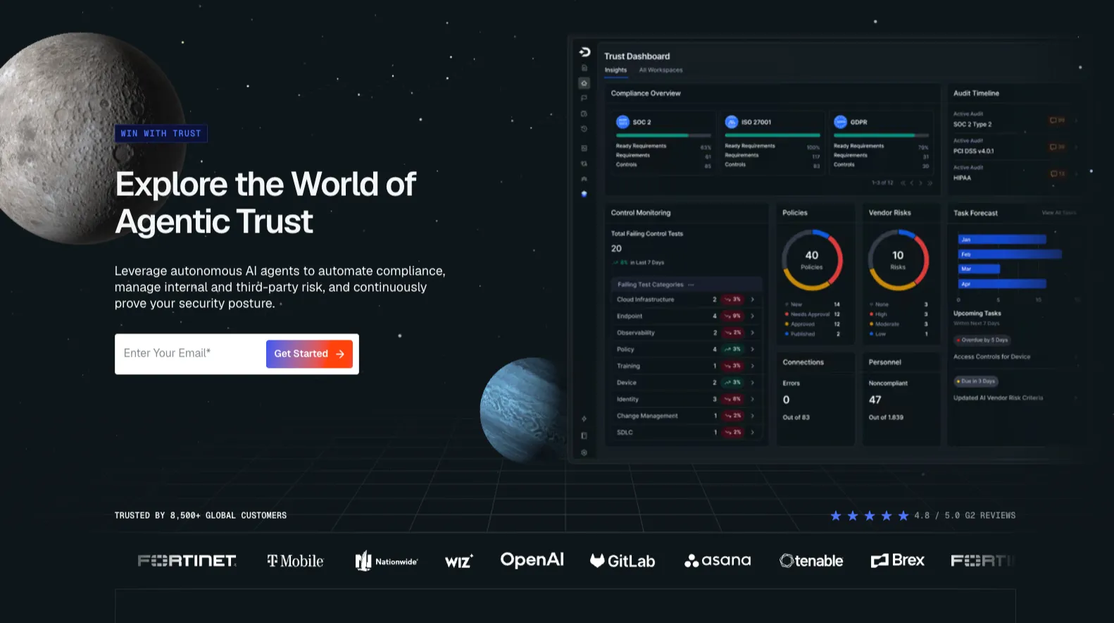 Drata homepage, captured August 2026