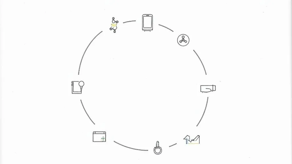An infographic or flowchart showing the interconnected stages of the procurement lifecycle, from need identification to supplier management.